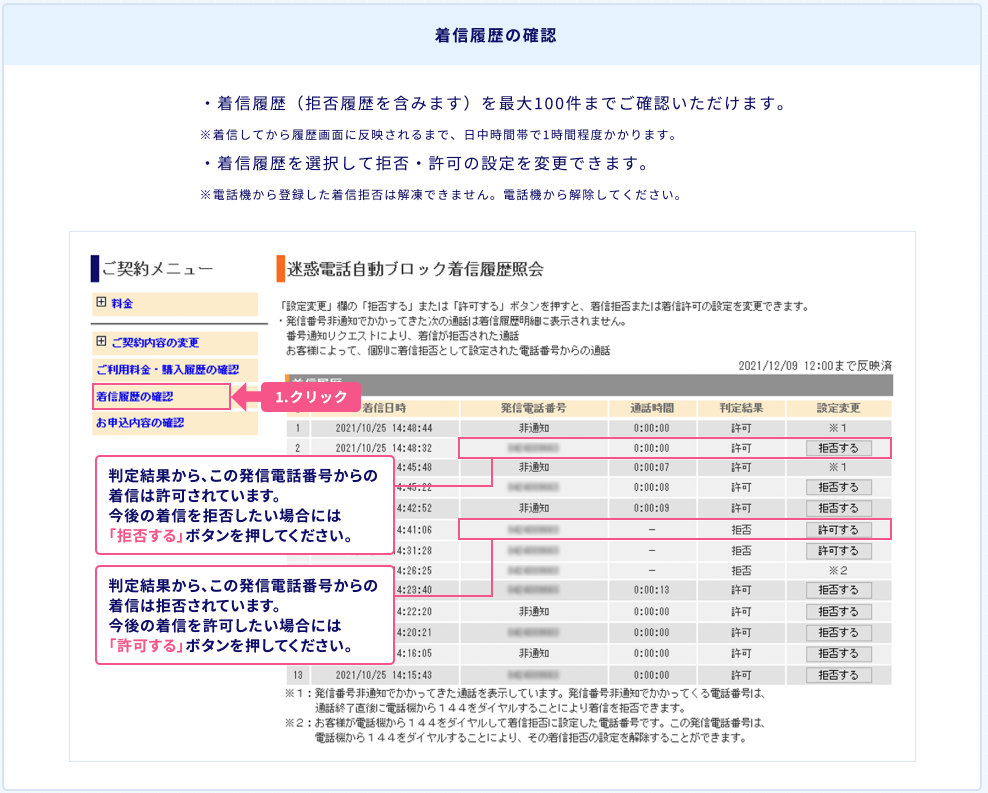 迷惑電話自動ブロック10