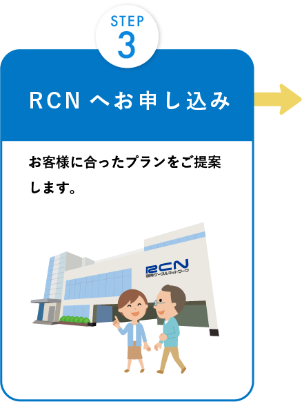 RCNへお申し込みPC