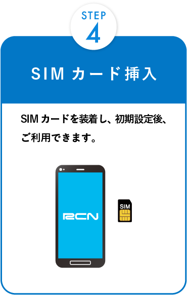 SIMカード挿入